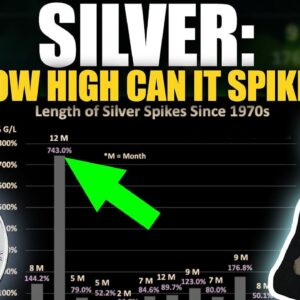 Silver: How High Can It Spike? Mike Maloney, Jeff Clark & Adam Taggart