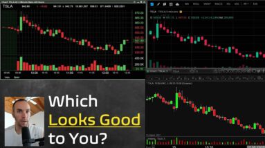 Trading Tool Comparison: Technical Charts - Free vs. Paid