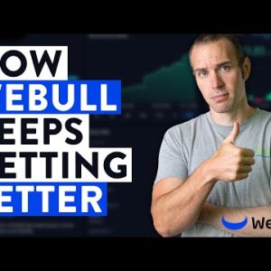 How WeBull Broker/App Keeps Getting Better and Better