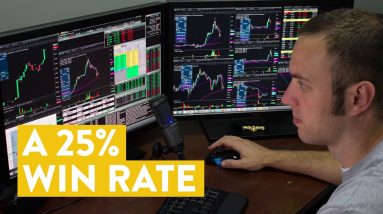 [LIVE] Day Trading | A 25% Win Rate… ouch…