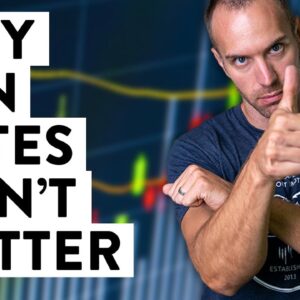 Day Trading for Beginners | Win Rates Explained