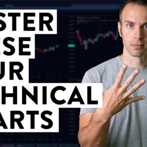 Master These 4 Technical Charts Using This Broker