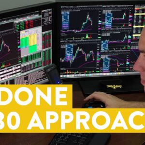[LIVE] Day Trading | The “Be Done in 30” Approach